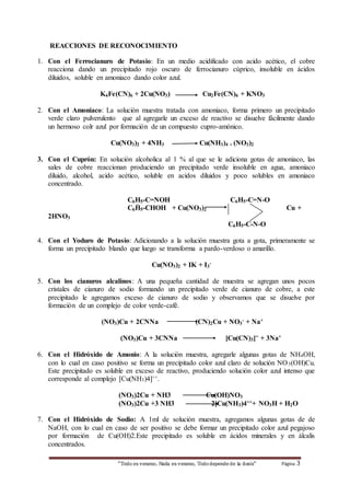 REACCIONES DE RECONOCIMIENTO 
1. Con el Ferrocianuro de Potasio: En un medio acidificado con acido acético, el cobre 
reacciona dando un precipitado rojo oscuro de ferrocianuro cúprico, insoluble en ácidos 
diluidos, soluble en amoniaco dando color azul. 
K4Fe(CN)6 + 2Cu(NO3) Cu2Fe(CN)6 + KNO3 
2. Con el Amoniaco: La solución muestra tratada con amoniaco, forma primero un precipitado 
verde claro pulverulento que al agregarle un exceso de reactivo se disuelve fácilmente dando 
un hermoso colr azul por formación de un compuesto cupro-amónico. 
Cu(NO3)2 + 4NH3 Cu(NH3)4 . (NO3)2 
3. Con el Cuprón: En solución alcoholica al 1 % al que se le adiciona gotas de amoniaco, las 
sales de cobre reaccionan produciendo un precipitado verde insoluble en agua, amoniaco 
diluido, alcohol, acido acético, soluble en acidos diluidos y poco solubles en amoniaco 
concentrado. 
C6H5-C=NOH C6H5-C=N-O 
C6H5-CHOH + Cu(NO3)2 Cu + 
“Todo es veneno, Nada es veneno, Todo depende de la dosis“ Página 3 
2HNO3 
C6H5-C-N-O 
4. Con el Yoduro de Potasio: Adicionando a la solución muestra gota a gota, primeramente se 
forma un precipitado blando que luego se transforma a pardo-verdoso o amarillo. 
Cu(NO3)2 + IK + I3 
- 
5. Con los cianuros alcalinos: A una pequeña cantidad de muestra se agregan unos pocos 
cristales de cianuro de sodio formando un precipitado verde de cianuro de cobre, a este 
precipitado le agregamos exceso de cianuro de sodio y observamos que se disuelve por 
formación de un complejo de color verde-café. 
(NO3)Cu + 2CNNa (CN)2Cu + NO3 
- + Na+ 
(NO3)Cu + 3CNNa [Cu(CN)3]= + 3Na+ 
6. Con el Hidróxido de Amonio: A la solución muestra, agregarle algunas gotas de NH4OH, 
con lo cual en caso positivo se forma un precipitado color azul claro de solución NO3(OH)Cu. 
Este precipitado es soluble en exceso de reactivo, produciendo solución color azul intenso que 
corresponde al complejo [Cu(NH3)4]++. 
(NO3)2Cu + NH3 Cu(OH)NO3 
(NO3)2Cu +3 NH3 2[Cu(NH3)4+++ NO3H + H2O 
7. Con el Hidróxido de Sodio: A 1ml de solución muestra, agregamos algunas gotas de de 
NaOH, con lo cual en caso de ser positivo se debe formar un precipitado color azul pegajoso 
por formación de Cu(OH)2.Este precipitado es soluble en ácidos minerales y en álcalis 
concentrados. 
 