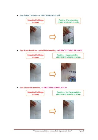 “Todo es veneno, Nada es veneno, Todo depende de la dosis“ Página 6
 Con Ácido Tartárico  PRECIPITADO CAFÉ
Solución Problema
(Antes)
Positivo Característico
(PRECIPITADO CAFÉ)
 Con ácido Tartárico + cobaltinitrilosodico,  PRECIPITADO BLANCO
Solución Problema
(Antes)
Positivo - Característico
(PRECIPITADO BLANCO)
 Con Cloruro Estannoso,  PRECIPITADO BLANCO
Solución Problema
(Antes)
Positivo - No Característico
(PRECIPITADO BLANCO)
 