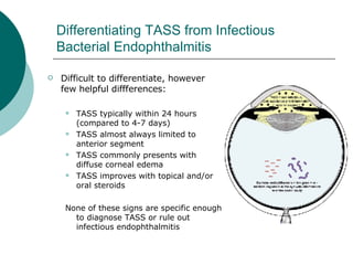 Differentiating TASS from Infectious Bacterial Endophthalmitis Difficult to differentiate, however few helpful diffferences: TASS typically within 24 hours (compared to 4-7 days) TASS almost always limited to anterior segment TASS commonly presents with diffuse corneal edema TASS improves with topical and/or oral steroids None of these signs are specific enough to diagnose TASS or rule out infectious endophthalmitis 