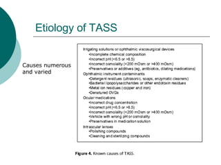 Etiology of TASS Causes numerous and varied 