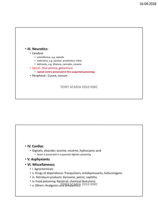 16-04-2018
• III. Neurotics:
• Cerebral
• somniferous, e.g. opioids
• inebriants, e.g. alcohol, anesthetics, ether
• deliriants, e.g. dhatura, cannabis, cocaine
• Spinal : Nux vomica, gelsemium
• (spinal cord is preserved in this suspected poisoning)
• Peripheral : Curare, conium
TONY SCARIA 2010 KMC
• IV. Cardiac
• Digitalis, oleander, aconite, nicotine, hydrocyanic acid
• Heart is preserved in suspected digitalis poisoning
• V. Asphyxiants
• VI. Miscellaneous
• i. Agrochemicals
• ii. Drugs of dependence: Tranquilizers, antidepressants, hallucinogens.
• iii. Petroleum products: Kerosene, petrol, naphtha.
• iv. Food poisoning: Bacterial, chemical (botulism).
• v. Others: Analgesics and antipyretics.TONY SCARIA 2010 KMC
 