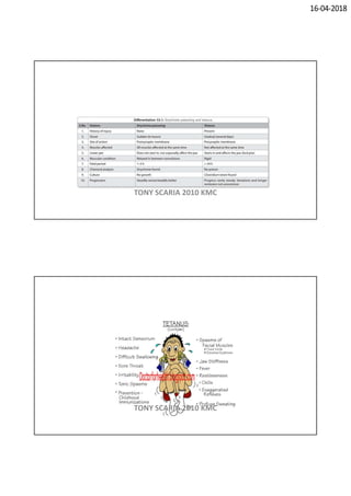 16-04-2018
TONY SCARIA 2010 KMC
TONY SCARIA 2010 KMC
 