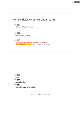16-04-2018
Perjury (false evidence under oath)
• IPC 191
• Perjury & hostile witness
• IPC 193
• Punishment of perjury
• IPC 197
• Issuing or signing a false certificate by a doctor
• Punishable for 7 yearsTONY SCARIA 2010 KMC
• IPC 319
• Hurt
• IPC 320
• Grievious hurt
• IPC 325
• Punishment of grievious hurt
TONY SCARIA 2010 KMC
 