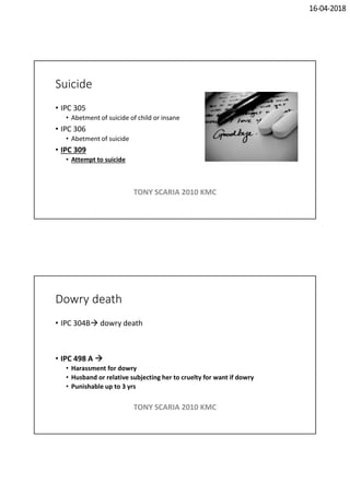16-04-2018
Suicide
• IPC 305
• Abetment of suicide of child or insane
• IPC 306
• Abetment of suicide
• IPC 309
• Attempt to suicide
TONY SCARIA 2010 KMC
Dowry death
• IPC 304B dowry death
• IPC 498 A 
• Harassment for dowry
• Husband or relative subjecting her to cruelty for want if dowry
• Punishable up to 3 yrs
TONY SCARIA 2010 KMC
 
