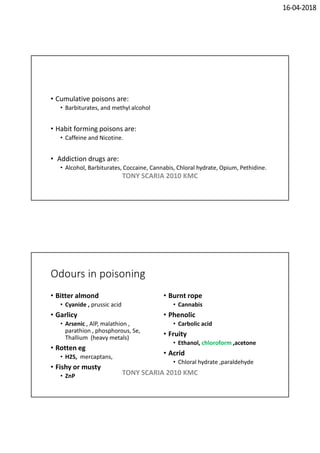 16-04-2018
• Cumulative poisons are:
• Barbiturates, and methyl alcohol
• Habit forming poisons are:
• Caffeine and Nicotine.
• Addiction drugs are:
• Alcohol, Barbiturates, Coccaine, Cannabis, Chloral hydrate, Opium, Pethidine.
TONY SCARIA 2010 KMC
Odours in poisoning
• Bitter almond
• Cyanide , prussic acid
• Garlicy
• Arsenic , AlP, malathion ,
parathion , phosphorous, Se,
Thallium (heavy metals)
• Rotten eg
• H2S, mercaptans,
• Fishy or musty
• ZnP
• Burnt rope
• Cannabis
• Phenolic
• Carbolic acid
• Fruity
• Ethanol, chloroform ,acetone
• Acrid
• Chloral hydrate ,paraldehyde
TONY SCARIA 2010 KMC
 