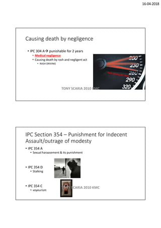 16-04-2018
Causing death by negligence
• IPC 304 A punishable for 2 years
• Medical negligence
• Causing death by rash and negligent act
• RASH DRIVING
TONY SCARIA 2010 KMC
IPC Section 354 – Punishment for Indecent
Assault/outrage of modesty
• IPC 354 A
• Sexual haraasement & its punishment
• IPC 354 D
• Stalking
• IPC 354 C
• voyeurism
TONY SCARIA 2010 KMC
 