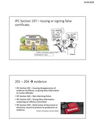 16-04-2018
IPC Section 197 – Issuing or signing false
certificate.
Punishable for 7 years
TONY SCARIA 2010 KMC
201 – 204  evidence
• IPC Section 201 – Causing disappearance of
evidence of offence, or giving false information
to screen offender.
• IPC Section 202 – Not informing Police
• IPC Section 203 – Giving false information
respecting an offence committed.
• IPC Section 204 – Destruction of document or
electronic record to prevent its production as
evidence.
TONY SCARIA 2010 KMC
 