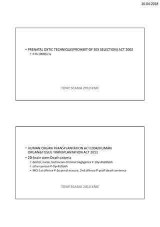 16-04-2018
• PRENATAL DXTIC TECHNIQUE(PROHIBIT OF SEX SELECTION) ACT 2002
• P-Rs10000+3y
TONY SCARIA 2010 KMC
• HUMAN ORGAN TRANSPLANTATION ACT1994/HUMAN
ORGAN&TISSUE TRANSPLANTATION ACT 2011
• 2D-brain stem Death criteria
• doctor, nurse, technician-criminal negligence P-10y+Rs20lakh
• other person P-3y+Rs5lakh
• MCI-1st offence P-3y penal erasure, 2nd offence P-proff death sentence
TONY SCARIA 2010 KMC
 