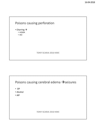 16-04-2018
Poisons causing perforation
• Charring 
• H2SO4
• HCl
TONY SCARIA 2010 KMC
Poisons causing cerebral edema seizures
• OP
• Alcohol
• AlP
TONY SCARIA 2010 KMC
 