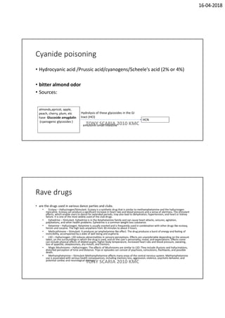 16-04-2018
Cyanide poisoning
• Hydrocyanic acid /Prussic acid/cyanogens/Scheele's acid (2% or 4%)
• bitter almond odor
• Sources:
almonds,apricot, apple,
peach, cherry, plum, etc
have Glucoside amygdalin
(cyanogenic glycosides )
HCN
Hydrolysis of these glycosides in the GI
tract (HCl)
emulsinin small intestineTONY SCARIA 2010 KMC
Rave drugs
• are the drugs used in various dance parties and clubs.
• Ecstasy – Hallucinogen/Stimulant. Ecstasy is a synthetic drug that is similar to methamphetamine and the hallucinogen
mescaline. Ecstasy can produce a significant increase in heart rate and blood pressure and a sense of alertness. The stimulant
effects, which enable users to dance for extended periods, may also lead to dehydration, hypertension, and heart or kidney
failure. It is one of the most widely used of the club drugs.
• Ephedrine – Stimulant. Ephedrine is in the Amphetamine family and can cause heart attacks, seizures, agitation,
palpitations, and other health problems. Ephedrine is a common weight-loss substance.
• Ketamine – Hallucinogen. Ketamine is usually snorted and is frequently used in combination with other drugs like ecstasy,
heroin and cocaine. The high lasts anywhere from 30-minutes to about 2-hours.
• Methcathinone – Stimulant. It produces an amphetamine like effect. The drug produces a burst of energy and feeling of
invincibility, accompanied by a state of well being and euphoria.
• LSD – Hallucinogen. LSD induces abnormalities in sensory perceptions. Effects are unpredictable depending on the amount
taken, on the surroundings in which the drug is used, and on the user’s personality, mood, and expectations. Effects come
can include physical effects of dilated pupils, higher body temperature, increased heart rate and blood pressure, sweating,
loss of appetite, sleeplessness, dry mouth, and tremors.
• Magic Mushrooms – Hallucinogen. The effects of Mushrooms are similar to LSD. They include illusions and hallucinations,
distorted perception of time and distance. Trips or episodes can consist of psychosis, convulsions, flashbacks, and possible
death.
• Methamphetamine – Stimulant Methamphetamine affects many areas of the central nervous system. Methamphetamine
use is associated with serious health consequences, including memory loss, aggression, violence, psychotic behavior, and
potential cardiac and neurological damage.
TONY SCARIA 2010 KMC
 