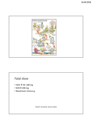 16-04-2018
TONY SCARIA 2010 KMC
Fatal dose
• HCN  50 -100 mg
• KCN 200 mg
• Blood level >3micro g
TONY SCARIA 2010 KMC
 