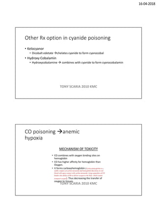 16-04-2018
Other Rx option in cyanide poisoning
• Kelocyanor
• Dicobalt edetate chelates cyanide to form cyanocobal
• Hydroxy Cobalamin
• Hydroxycobalamine  combines with cyanide to form cyanocobalamin
TONY SCARIA 2010 KMC
CO poisoning anemic
hypoxia
TONY SCARIA 2010 KMC
 