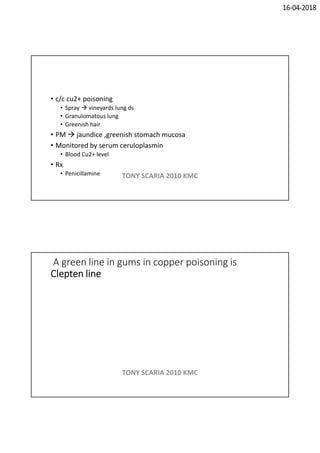 16-04-2018
• c/c cu2+ poisoning
• Spray  vineyards lung ds
• Granulomatous lung
• Greenish hair
• PM  jaundice ,greenish stomach mucosa
• Monitored by serum ceruloplasmin
• Blood Cu2+ level
• Rx
• Penicillamine TONY SCARIA 2010 KMC
A green line in gums in copper poisoning is
Clepten line
TONY SCARIA 2010 KMC
 