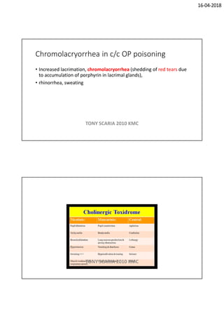 16-04-2018
Chromolacryorrhea in c/c OP poisoning
• Increased lacrimation, chromolacryorrhea (shedding of red tears due
to accumulation of porphyrin in lacrimal glands),
• rhinorrhea, sweating
TONY SCARIA 2010 KMC
TONY SCARIA 2010 KMC
 