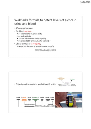 16-04-2018
Widmarks formula to detect levels of alchol in
urine and blood
• Widmark’s formula-
• For blood a = p.r.c.,
• a= wt of alcohol in gms in body,
• p= body wt in kg,
• c= conc. of alcohol in blood in gm/kg,
• r= constant (0.6 for men, 0.5 for women). F
• Urine, formula is- a = ¾ p.r.q,
• where q is the conc. of alcohol in urine in mg/kg
TONY SCARIA 2010 KMC
• Potassium dichromate in alcohol breath test in breathalyser
TONY SCARIA 2010 KMC
 