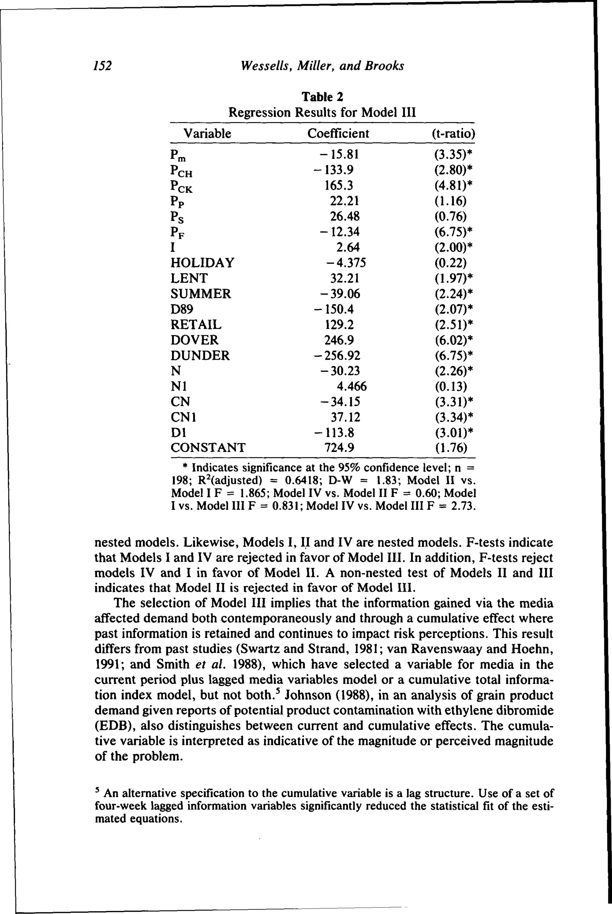152

Wessells, Miller, and Brooks
Table 2
Regression Results for Model III
Coefficient
Variable
Pm
PcH
PcK
Pp

Ps
PF

I
HOLIDAY
LENT
SUMMER
D89
RETAIL
DOVER
DUNDER
N
Nl
CN
CNl
Dl
CONSTANT

-15.81
-133.9
165.3
22.21
26.48
-12.34
2.64
-4.375
32.21
-39.06
-150.4
129.2
246.9
-256.92
-30.23
4.466
-34.15
37.12
-113.8
724.9

(t-ratio)
(3.35)*
(2.80)*
(4.81)*
(1.16)
(0.76)
(6.75)*
(2.00)*
(0.22)
(1.97)*
(2.24)*
(2.07)*
(2.51)*
(6.02)*
(6.75)*
(2.26)*
(0.13)
(3.31)*
(3.34)*
(3.01)*
(1.76)

* Indicates significance at the 95% confidence level; n =
198; R^Cadjusted) = 0.6418; D-W = 1.83; Model II vs.
Model I F = 1.865; Model IV vs. Model II F = 0.60; Model
I vs. Model III F = 0.831; Model IV vs. Model III F = 2.73.

nested models. Likewise, Models I, II and IV are nested models. F-tests indicate
that Models I and IV are rejected in favor of Model III. In addition, F-tests reject
models IV and I in favor of Model II. A non-nested test of Models II and III
indicates that Model II is rejected in favor of Model III.
The selection of Model III implies that the information gained via the media
affected demand both contemporaneously and through a cumulative effect where
past information is retained and continues to impact risk perceptions. This result
differs from past studies (Swartz and Strand, 1981; van Ravenswaay and Hoehn,
1991; and Smith et al. 1988), which have selected a variable for media in the
current period plus lagged media variables model or a cumulative total information index model, but not both.^ Johnson (1988), in an analysis of grain product
demand given reports of potential product contamination with ethylene dibromide
(EDB), also distinguishes between current and cumulative effects. The cumulative variable is interpreted as indicative of the magnitude or perceived magnitude
of the problem.
' An alternative specification to the cumulative variable is a lag structure. Use of a set of
four-week lagged information variables significantly reduced the statistical fit of the estimated equations.

 