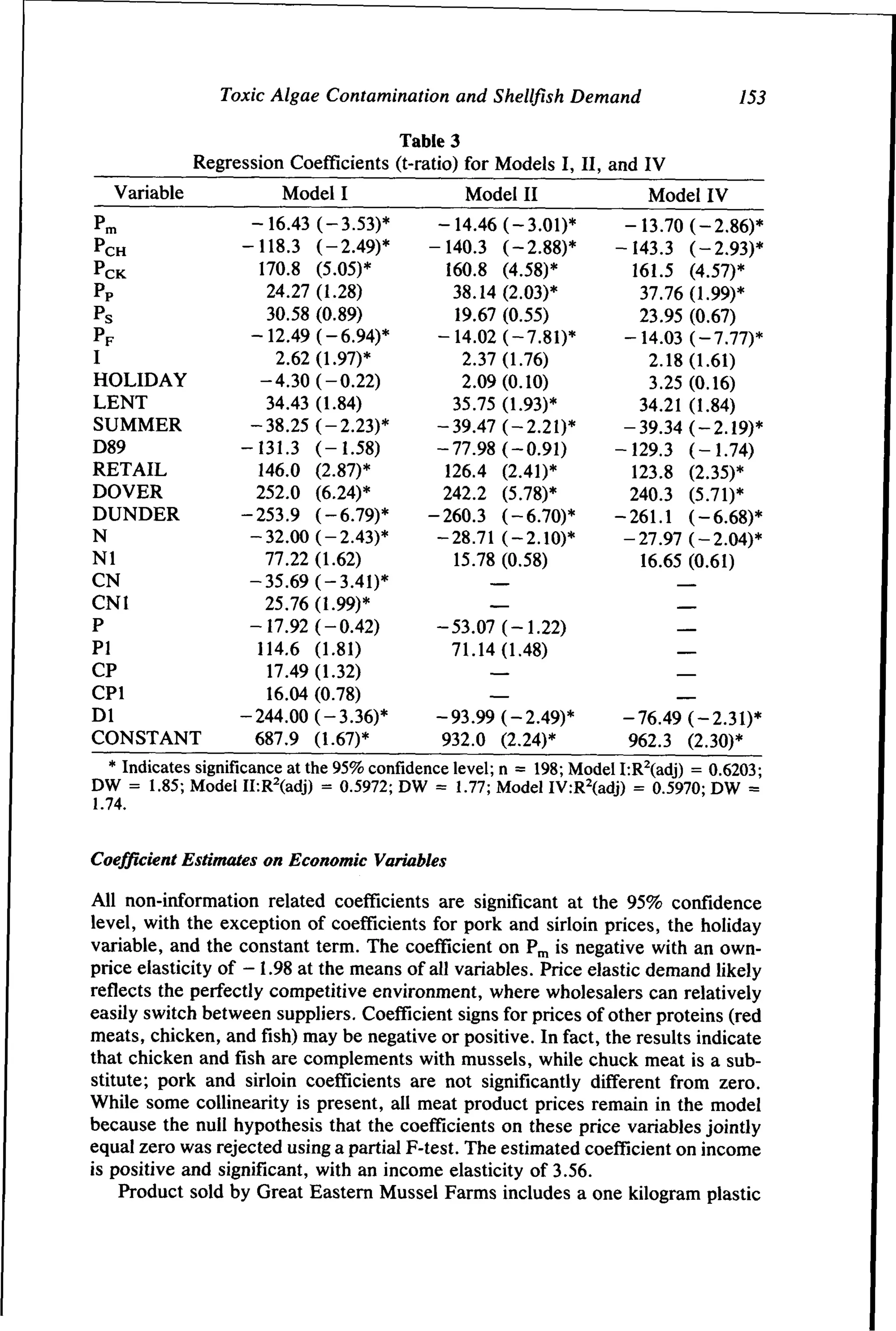 Toxic Algae Contamination and Shellfish Demand
Table 3
Regression Goefficients (t-ratio) for Models I, II,
Variable
Model I
Model II
-16.43 (-3.53)*
-14.46 (-3.01)*
Pm
-118.3 (-2.49)*
-140.3 (-2.88)*
PcH
170.8 (5.05)*
160.8 (4.58)*
PcK
24.27 (1.28)
38.14(2.03)*
Pp
30.58 (0.89)
19.67 (0.55)
Ps
-12.49 (-6.94)*
-14.02 (-7.81)*
PF
I
2.62(1.97)*
2.37(1.76)
HOLIDAY
-4.30 (-0.22)
2.09(0.10)
LENT
34.43 (1.84)
35.75 (1.93)*
SUMMER
-38.25 (-2.23)*
-39.47 (-2.21)*
D89
-131.3 (-1.58)
-77.98 (-0.91)
RETAIL
146.0 (2.87)*
126.4 (2.41)*
DOVER
252.0 (6.24)*
242.2 (5.78)*
DUNDER
-253.9 (-6.79)*
-260.3 (-6.70)*
N
-32.00 (-2.43)*
-28.71 (-2.10)*
NI
77.22 (1.62)
15.78 (0.58)
GN
-35.69 (-3.41)*
—
GNI
25.76 (1.99)*
P
-17.92 (-0.42)
-53.07 (-1.22)
Pl
114.6 (1.81)
71.14(1.48)
GP
17.49 (1.32)
—
GPl
16.04 (0.78)
Dl
-244.00 (-3.36)*
-93.99 (-2.49)*
GONSTANT
687.9 (1.67)*
932.0 (2.24)*

153

and IV
Model IV
-13.70 (-2.86)*
-143.3 (-2.93)*
16L5 (4.57)*
37.76(1.99)*
23.95 (0.67)

-14.03 {-1.11)*
2.18(1.61)
3.25 (0.16)
34.21 (1.84)
-39.34 (-2.19)*
-129.3 (-1.74)
123.8 (2.35)*
240.3 (5.71)*
-261.1 (-6.68)*
-27.97 (-2.04)*
16.65 (0.61)

-76.49 (-2.31)*
962.3 (2.30)*

* Indicates significance at the 95% confidence level; n = 198; Model I:R^(adj) = 0.6203;
DW = 1.85; Model ir.R^(adj) = 0.5972; DW = 1.77; Model IV:R ^(adj) = 0.5970; DW =
1.74.

Coefficient Estimates on Economic Variables
All non-information related coefficients are significant at the 95% confidence
level, with the exception of coefficients for pork and sirloin prices, the holiday
variable, and the constant term. The coefficient on P^ is negative with an ownprice elasticity of - 1.98 at the means of all variables. Price elastic demand likely
reflects the perfectly competitive environment, where wholesalers can relatively
easily switch between suppliers. Goefficient signs for prices of other proteins (red
meats, chicken, and fish) may be negative or positive. In fact, the results indicate
that chicken and fish are complements with mussels, while chuck meat is a substitute; pork and sirloin coefficients are not significantly different from zero.
While some coUinearity is present, all meat product prices remain in the model
because the null hypothesis that the coefficients on these price variables jointly
equal zero was rejected using a partial F-test. The estimated coefficient on income
is positive and significant, with an income elasticity of 3.56.
Product sold by Great Eastern Mussel Farms includes a one kilogram plastic

 