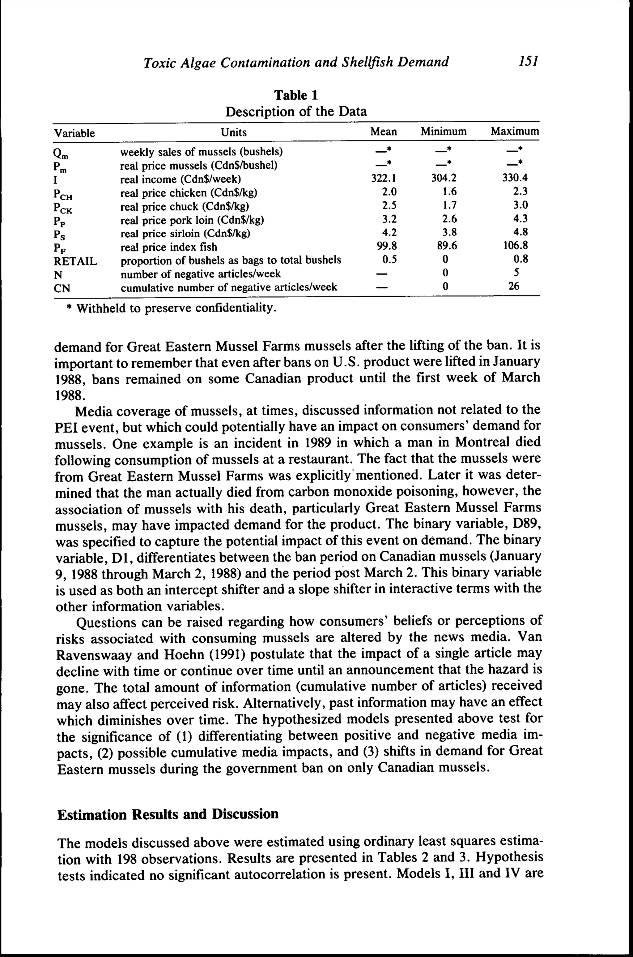 Toxic Algae Contamination and Shellfish Demand

151

Table 1

Description of the Data
Variable
Qn,
Pn,

I
PCH
PCK
Pp

Ps
PF

RETAIL
N
CN

Units
weekly sales of mussels (bushels)
real price mussels (Cdn$/bushel)
real income (Cdn$/week)
real price chicken (Cdn$/kg)
real price chuck (Cdn$/kg)
real price pork loin (Cdn$/kg)
real price sirloin (Cdn$/kg)
real price index fish
proportion of bushels as bags to total bushels
number of negative articles/week
cumulative number of negative articles/week

Mean
*
*
322.1
2.0
2.5
3.2
4.2
99.8
0.5
—
—

Minimum
*
304.2
1.6
1.7
2.6
3.8

89.6
0
0
0

Maximum
*
*
330.4
2.3
3.0
4.3
4.8

106.8
0.8
5
26

* Withheld to preserve confidentiality.

demand for Great Eastern Mussel Farms mussels after the lifting of the ban. It is
important to remember that even after bans on U.S. product were lifted in January
1988, bans remmned on some Canadian product until the first week of March
1988.
Media coverage of mussels, at times, discussed information not related to the
PEI event, but which could potentially have an impact on consumers' demand for
mussels. One example is an incident in 1989 in which a man in Montreal died
following consumption of mussels at a restaurant. The fact that the mussels were
from Great Eastern Mussel Farms was explicitly mentioned. Later it was determined that the man actually died from carbon monoxide poisoning, however, the
association of mussels with his death, particularly Great Eastern Mussel Farms
mussels, may have impacted demand for the product. The binary variable, D89,
was specified to capture the potential impact of this event on demand. The binary
variable, Dl, differentiates between the ban period on Canadian mussels (January
9, 1988 through March 2, 1988) and the period post March 2. This binary variable
is used as both an intercept shifter and a slope shifter in interactive terms with the
other information variables.
Questions can be raised regarding how consumers' beliefs or perceptions of
risks associated with consuming mussels are altered by the news media. Van
Ravenswaay and Hoehn (1991) postulate that the impact of a single article may
decline with time or continue over time until an announcement that the hazard is
gone. The total amount of information (cumulative number of articles) received
may also affect perceived risk. Alternatively, past information may have an effect
which diminishes over time. The hypothesized models presented above test for
the significance of (1) differentiating between positive and negative media impacts, (2) possible cumulative media impacts, and (3) shifts in demand for Great
Eastern mussels during the government ban on only Canadian mussels.
Estimation Results and Discussion
The models discussed above were estimated using ordinary least squares estimation with 198 observations. Results are presented in Tables 2 and 3. Hypothesis
tests indicated no significant autocorrelation is present. Models I, III and IV are

 