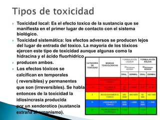    Toxicidad local: Es el efecto toxico de la sustancia que se
    manifiesta en el primer lugar de contacto con el sistema
    biológico.
   Toxicidad sistemática: los efectos adversos se producen lejos
    del lugar de entrada del toxico. La mayoría de los tóxicos
    ejercen este tipo de toxicidad aunque algunas como la
    hidracina y el ácido fluorhídrico
   producen ambos.
   Los efectos tóxicos se
    calcifican en temporales
    ( reversibles) y permanentes
    que son (irreversibles). Se habla
    entonces de la toxicidad la
    idiosincrasia producida
    por un xendorotico (sustancia
    extraña al organismo).
 