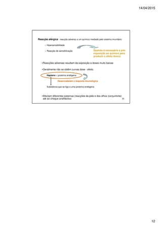 14/04/2015
12
23
Reacção alérgica - reacção adversa a um químico mediado pelo sistema imunitário
– Hipersensibilidade
– Reacção de sensibilização
•Reacções adversas resultam da exposição a doses muito baixas
•Geralmente não se obtêm curvas dose - efeito
Hapteno + proteína endógena
Desencadeiam a resposta imunológica
Substância que se liga a uma proteína endógena
•Afectam diferentes sistemas (reacções da pele e dos olhos (conjuntivite)
até ao choque anafiláctico
Quando é necessário a pré-
exposição ao químico para
produzir o efeito tóxico
 