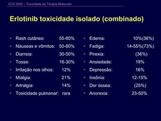 Erlotinib toxicidade isolado (combinado)  Rash cutâneo:  55-80% Náuseas e vômitos:  50-80% Diarreia:  30-50% Tosse:  16-30% Irritação nos olhos:   12% Mialgia:   21% Artralgia:   14% Toxicidade pulmonar:  rara Edema:  10%(36%) Fadiga:   14-55%(73%) Pirexia:   (36%) Ansiedade:   19% Depressão:   16% Insônia: 12-15% Dor óssea:   (25%) Anorexia: 23-50% 