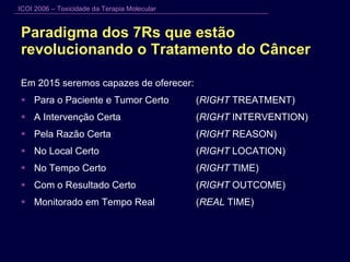 Paradigma dos 7Rs que estão revolucionando o Tratamento do Câncer Em 2015 seremos capazes de oferecer: Para o Paciente e Tumor Certo  ( RIGHT  TREATMENT) A Intervenção Certa  ( RIGHT  INTERVENTION) Pela Razão Certa  ( RIGHT  REASON) No Local Certo  ( RIGHT  LOCATION) No Tempo Certo  ( RIGHT  TIME) Com o Resultado Certo  ( RIGHT  OUTCOME) Monitorado em Tempo Real  ( REAL  TIME) 