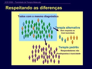 Respeitando as diferenças Terapia padrão Respondedores não Predispostos à toxicidade Todos com o mesmo diagnóstico Terapia alternativa   Sem resposta ou  Com toxicidade 