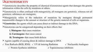GENOTOXICITY
 Genotoxicity describes the property of chemical (Genotoxins) agents that damages the genetic
information within the cells by mutations or others.
Genotoxicity is often confused with mutagenicity, all mutagens are genotoxic, whereas not all
genotoxic substances are mutagenic.
Mutagenicity refers to the induction of mutations by mutagens through permanent
transmissible changes in the amount or structure of the genetic material of cells or organisms.
Genotoxins: the agents which can cause direct or indirect damage to the DNA.
Genotoxins can be categorized depending on their effects like
i. Mutagens- that cause mutation
ii. Carcinogens- that cause cancer
iii. Teratogens- that cause birth defects
 Agents capable of causing direct & indirect damage to DNA
✓ Free Radicals (ROS, RNS) UV & lonizing Radiation Nucleoside Analogues
✓ ✓
✓ Protein Synthesis inhibitors Topoisomerase inhibitors
✔
 