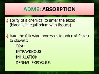 ADME: ABSORPTION
₰ ability of a chemical to enter the blood
  (blood is in equilibrium with tissues)

₰ Rate the following processes in order of fastest
  to slowest:
      ORAL
      INTRAVENOUS
      INHALATION
      DERMAL EXPOSURE.
 