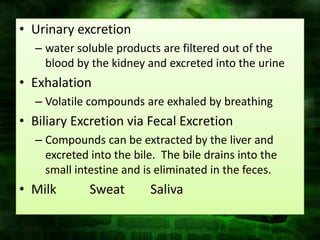 • Urinary excretion
  – water soluble products are filtered out of the
    blood by the kidney and excreted into the urine
• Exhalation
  – Volatile compounds are exhaled by breathing
• Biliary Excretion via Fecal Excretion
  – Compounds can be extracted by the liver and
    excreted into the bile. The bile drains into the
    small intestine and is eliminated in the feces.
• Milk       Sweat       Saliva
 