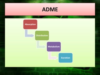 ADME

Absorption



             Distribution



                            Metabolism



                                         Excretion
 