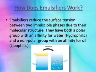 How Does Emulsifiers Work?
• Emulsifiers reduce the surface tension
between two immiscible phases due to their
molecular structure. They have both a polar
group with an affinity for water (Hydrophilic)
and a non-polar group with an affinity for oil
(Lipophilic).
 