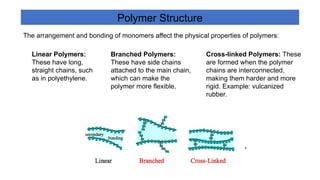 Linear Polymer Example Toxicity of Packaging Materials in Food Industries.pptx
