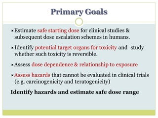 Primary Goals
Estimate safe starting dose for clinical studies &
subsequent dose escalation schemes in humans.
Identify potential target organs for toxicity and study
whether such toxicity is reversible.
Assess dose dependence & relationship to exposure
Assess hazards that cannot be evaluated in clinical trials
(e.g. carcinogenicity and teratogenicity)
Identify hazards and estimate safe dose range
 