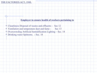 THE FACTORIES ACT, 1948.




                   Employer to ensure health of workers pertaining to

   •   Cleanliness Disposal of wastes and effluents - Sec 12
   •   Ventilation and temperature dust and fume -    Sec 13
   •   Overcrowding Artificial humidification Lighting – Sec. 14
   •   Drinking water Spittoons. - Sec. 18
 