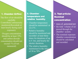 1. Chamber Airflow
The flow of air should be
carefully
Controlled,Continuously
monitored,Recorded( at
least hourly during each
exposure).
Oxygen concentration
should be at least 19%
and carbon dioxide
concentration should not
exceed 1%.(if not
measured)
2. Chamber
temperature and
relative humidity
• Chamber temperature
should be maintained at
22±3°C.
• Relative humidity
should be monitored and
recorded at least three
times for durations of up
to 4 hrs, and hourly for
shorter durations.
• The relative humidity
maintained in the range
of 30 to 70%.
3. Test article:
Nominal
concentration
• mass of generated test
• the total volume of air
passed through the
chamber system.
• The nominal exposure
chamber concentration
should be calculated
and recorded.
 