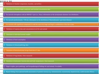 RESULTS
Tabulation of chamber temperature, humidity, and airflow.
Tabulation of chamber target, analytical, and nominal concentration data.
For aerosols atmospheres with an MMAD >1μm (i.e., fines), information on the aerodynamic diameter size distribution
For aerosols predominantly <100 nm, information on the distribution of thermodynamic equivalent diameter
For aerosols with significant components in both the nano-size range and larger a combination of the above data
Tabulation of response data and concentration level for each animal
Tabulation of individual animal weights.
Tabulation of food consumption
Tabulation of clinical pathology data
Tabulation of bronchoalveolar lavage fluid (BALF) data
Tabulation of lung burden, when measured.
Tabulation of pulmonary function data and body temperatures, when measured.
Organ weights, gross pathology, and histopathological findings for each animal, if available.
Report findings from optional health assessments of systemic toxicity (e.g. immunotoxicity, neurotoxicity, hepatotoxicity, cardiovascular effects).
 