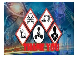  Inhalation Toxicity Studies- OECD guidelines