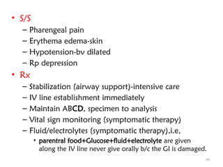 40
• S/S
– Pharengeal pain
– Erythema edema-skin
– Hypotension-bv dilated
– Rp depression
• Rx
– Stabilization (airway support)-intensive care
– IV line establishment immediately
– Maintain ABCD, specimen to analysis
– Vital sign monitoring (symptomatic therapy)
– Fluid/electrolytes (symptomatic therapy),i.e,
• parentral food+Glucose+fluid+electrolyte are given
along the IV line never give orally b/c the GI is damaged.
 