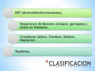 *
DDT (diclorodifeniltricloroetano).
Hexacloruro de Benceno (Lindano: garrapatas y
piojos en shampoo).
Ciclodienos (Aldrin, Clordano, Dieldrin,
Heptaclor).
Toxafenos.
 