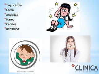 *
*Taquicardia
*Coma
*Ansiedad
*Mareo
*Cefalea
*Debilidad
 