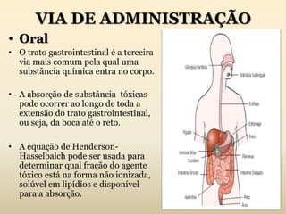 VIA DE ADMINISTRAÇÃO
• Oral
• O trato gastrointestinal é a terceira
via mais comum pela qual uma
substância química entra no corpo.
• A absorção de substância tóxicas
pode ocorrer ao longo de toda a
extensão do trato gastrointestinal,
ou seja, da boca até o reto.
• A equação de Henderson-
Hasselbalch pode ser usada para
determinar qual fração do agente
tóxico está na forma não ionizada,
solúvel em lipídios e disponível
para a absorção.
 