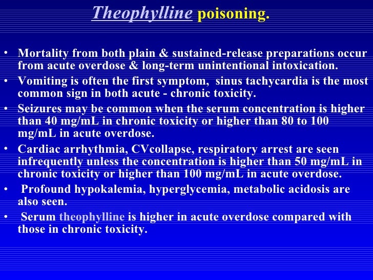 Theophylline Toxicity Symptoms