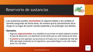 Reservorio de sustancias
• Las sustancias pueden acumularse en algunos tejidos y ser cedidas al
torrente sanguíneo de forma lenta, de manera que la concentración de la
droga en su lugar de acción resulta sostenida y se prolongan sus efectos.
• Ejemplos:
• Algunos organoclorados muy estables se acumulan en tejido adiposo durante
la fase de absorción y su liberación es tan lenta que su vida media es de años.
• El plomo es otro ejemplo; se acumula en el hueso con un depósito de más del
90% del metal contenido en el organismo, que puede llegar a una vida media
entre 10 y 30 años.
www.clasesmedicas.com
 