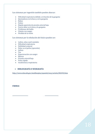 Los síntomas por ingestión también pueden abarcar:
Dificultad respiratoria debido a irritación de la garganta
Quemaduras en la boca y en la garganta
Babeo
Fiebre
Rápida aparición de presión arterial baja
Fuerte dolor en la boca y la garganta
Problemas del habla
Vómito con sangre
Pérdida de la visión

Los síntomas por la inhalación del tóxico pueden ser:
Labios, uñas y piel azulados
Dificultad respiratoria
Debilidad corporal
Dolor en el pecho (opresión)
Asfixia
Tos
Expectoración con sangre
Mareos
Presión arterial baja
Pulso rápido
Insuficiencia respiratoria

 BIBLIOGRAFÍA O WEBGRAFÍA
http://www.nlm.nih.gov/medlineplus/spanish/ency/article/002492.htm

FIRMAS

______________________

___________________

18

 