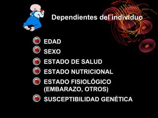 Dependientes del individuo


EDAD
SEXO
ESTADO DE SALUD
ESTADO NUTRICIONAL
ESTADO FISIOLÓGICO
(EMBARAZO, OTROS)
SUSCEPTIBILIDAD GENÉTICA
 