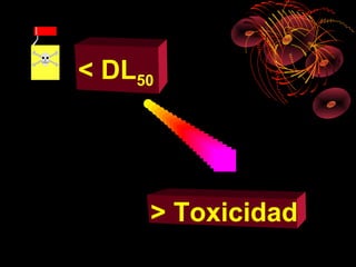 < DL50




     > Toxicidad
 