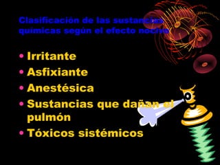 Clasificación de las sustancias
químicas según el efecto nocivo


• Irritante
• Asfixiante
• Anestésica
• Sustancias que dañan el
  pulmón
• Tóxicos sistémicos
 