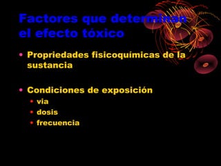 Factores que determinan
el efecto tóxico
• Propriedades fisicoquímicas de la
  sustancia

• Condiciones de exposición
  • via
  • dosis
  • frecuencia
 