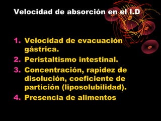 Velocidad de absorción en el I.D



1. Velocidad de evacuación
   gástrica.
2. Peristaltismo intestinal.
3. Concentración, rapidez de
   disolución, coeficiente de
   partición (liposolubilidad).
4. Presencia de alimentos
 